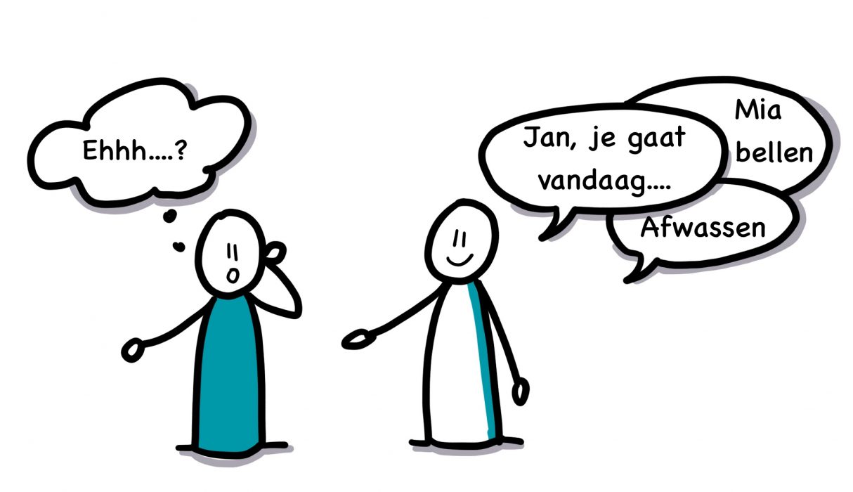 NVA - Tekenen In De Begeleiding/communicatie